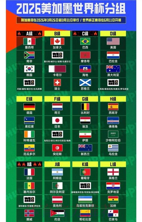 世界杯排名哪个平台好