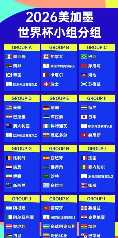 2026世界杯盘口分析下载 2026世界杯盘口分析下载