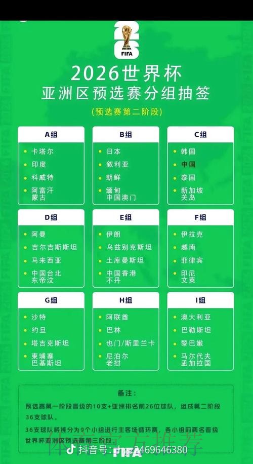 2026美加墨世界杯专家预测规则 2026美加墨世界杯专家预测规则