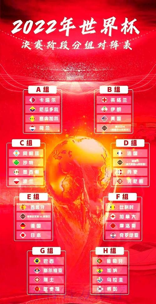 世界杯小组赛赛程技巧